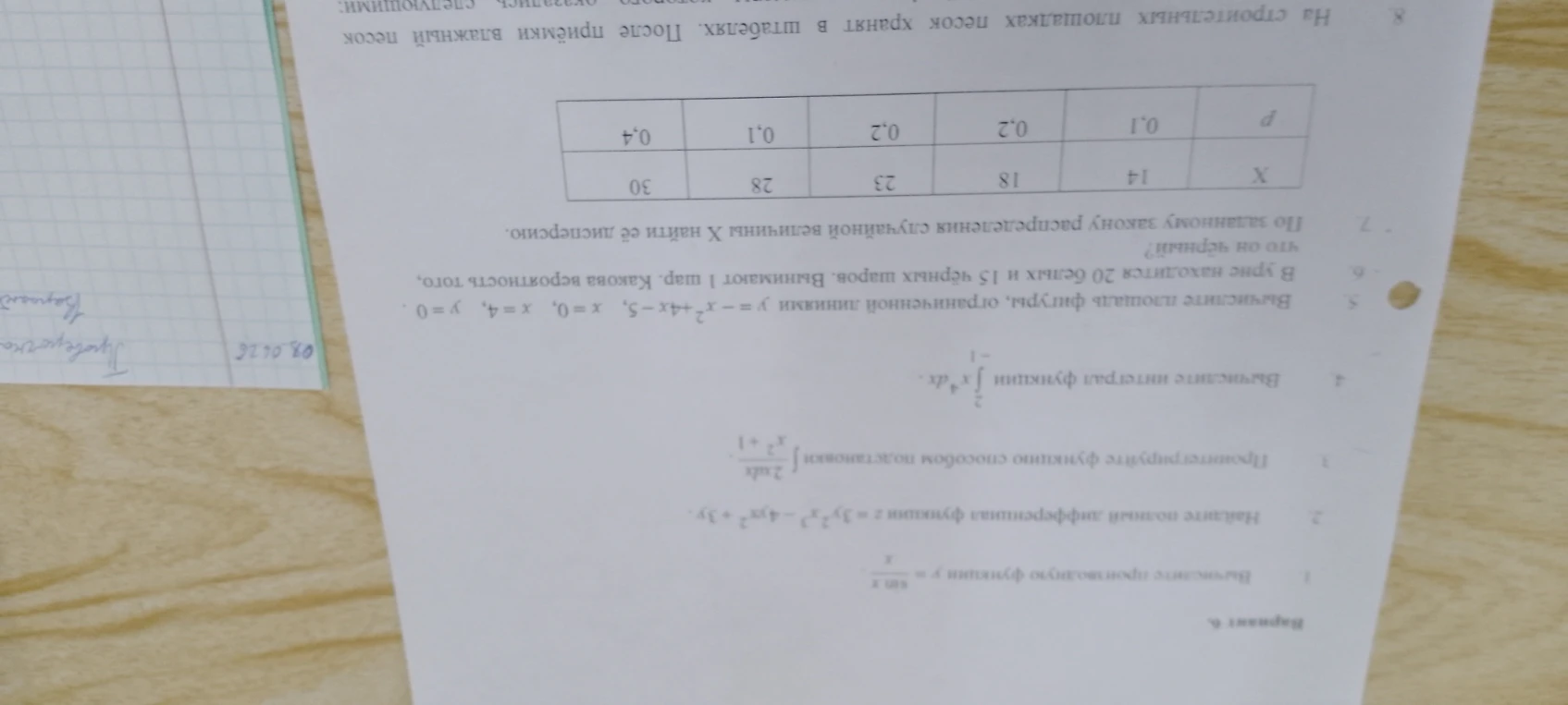 Вычислите производную функции y = sin x / x