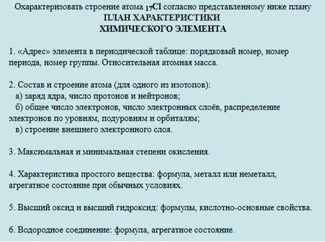 Охарактеризовать строение атома 17Cl согласно представленному ниже плану