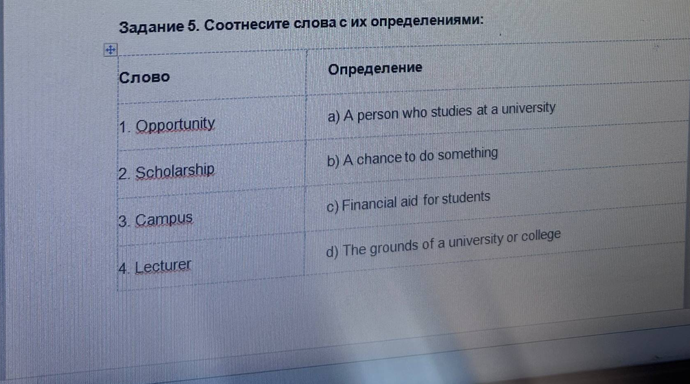 Задание 5. Соотнесите слова с их определениями:
