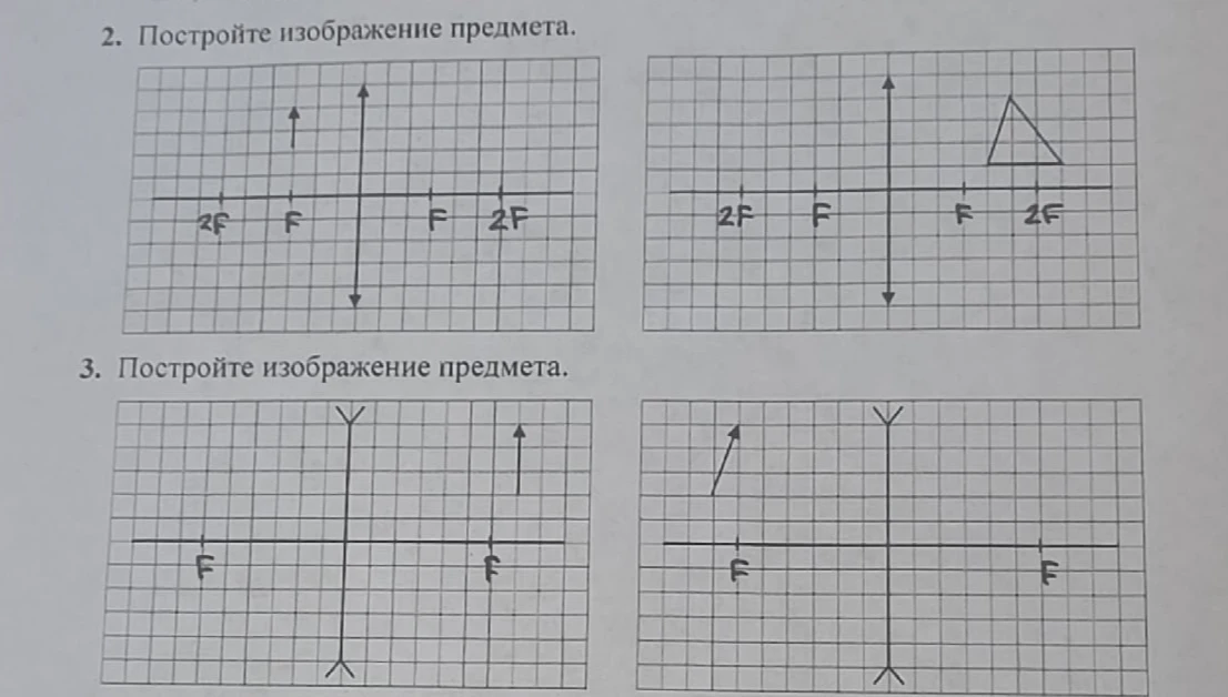 Постройте изображение предмета.