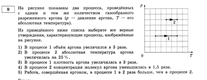 На рисунке показаны два процесса, проведённых с одним и тем же количеством газообразного разреженного аргона (p — давление аргона, T — его абсолютная температура).