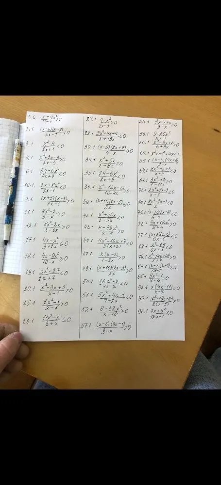 1.1. (x - 4x^2)/(x - 1) > 0
