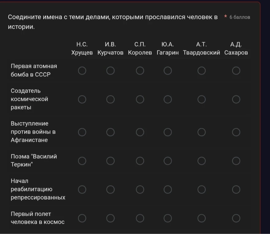 Соедините имена с теми делами, которыми прославился человек в истории.