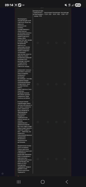 Заполни таблицу, отметив наличие или отсутствие указанных положений в документах.