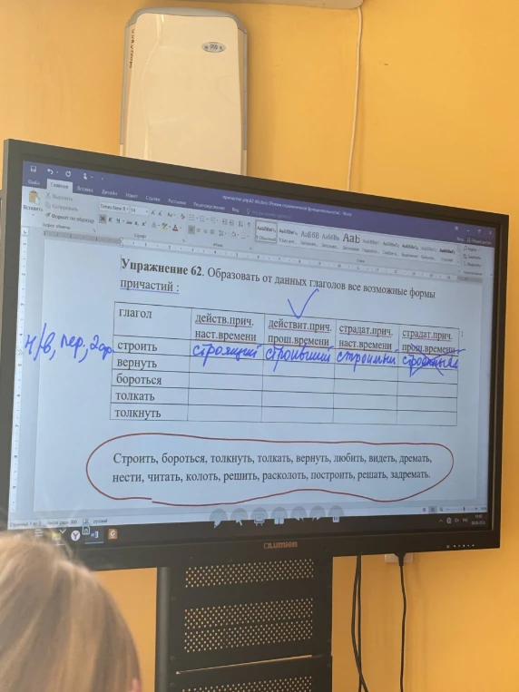 Упражнение 62. Образовать от данных глаголов все возможные формы причастий