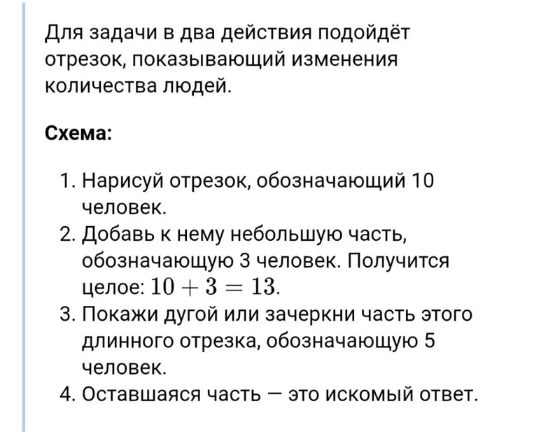 Для задачи в два действия подойдёт отрезок, показывающий изменения количества людей. Схема: 1. Нарисуй отрезок, обозначающий 10 человек. 2. Добавь к нему небольшую часть, обозначающую 3 человек. Получится целое: 10 + 3 = 13. 3. Покажи дугой или зачеркни часть этого длинного отрезка, обозначающую 5 человек. 4. Оставшаяся часть — это искомый ответ.