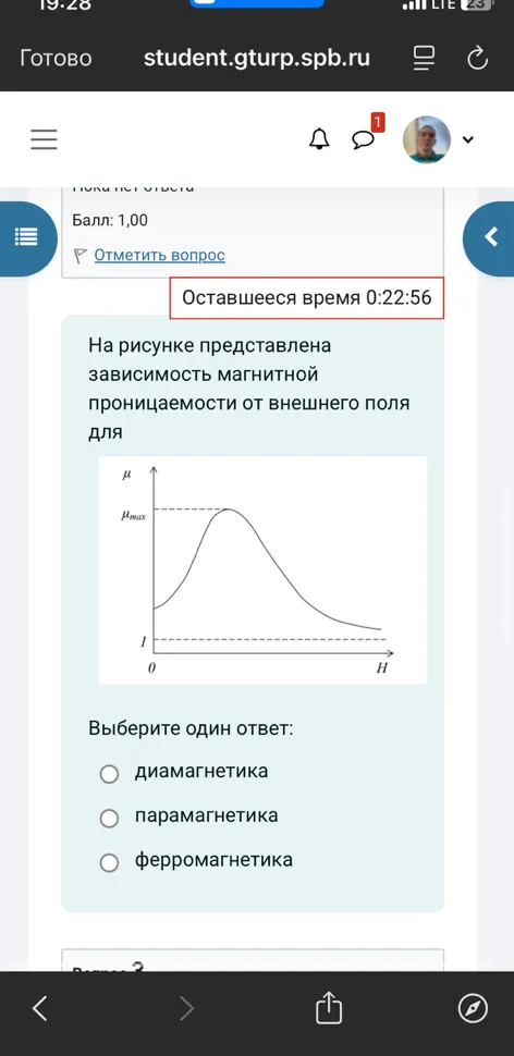 На рисунке представлена зависимость магнитной проницаемости от внешнего поля для...
