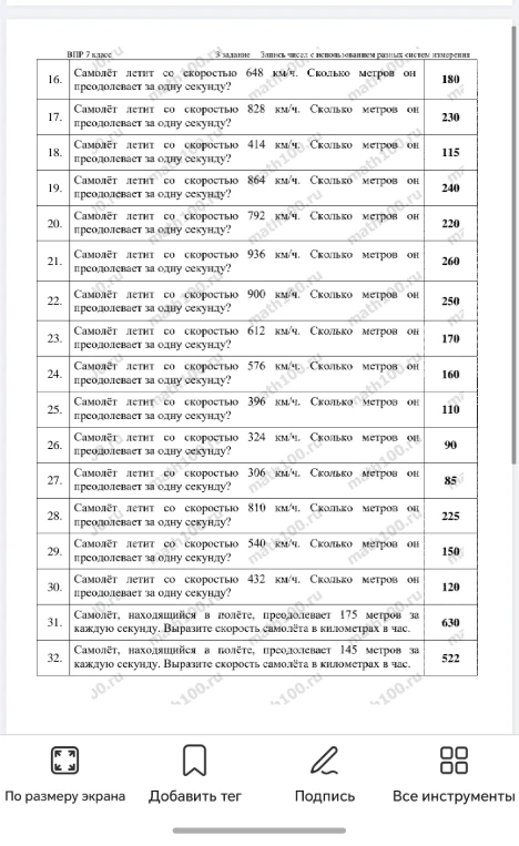 Самолёт летит со скоростью 648 км/ч. Сколько метров он преодолевает за одну секунду?