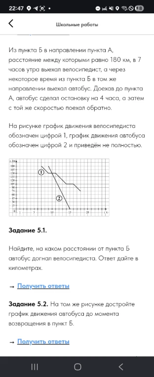 Найдите, на каком расстоянии от пункта Б автобус догнал велосипедиста. Ответ дайте в километрах.
