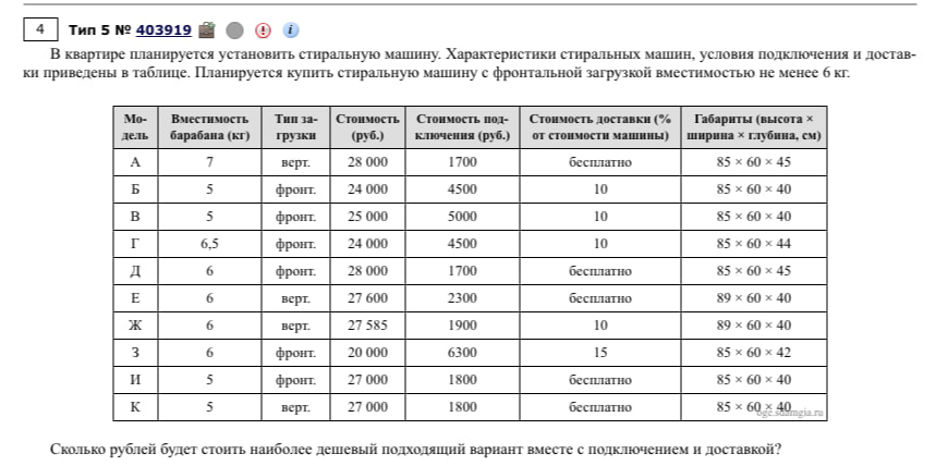 В квартире планируется установить стиральную машину. Характеристики стиральных машин, условия подключения и доставки приведены в таблице. Планируется купить стиральную машину с фронтальной загрузкой вместимостью не менее 6 кг.
