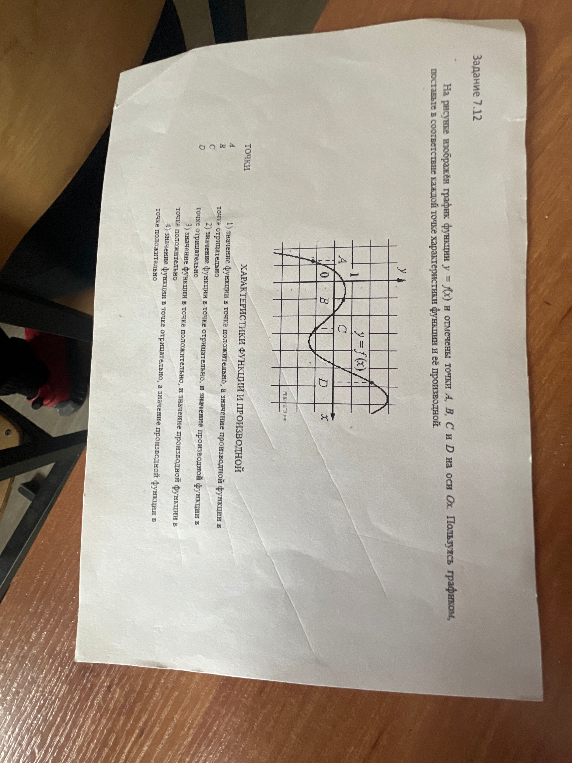 На рисунке изображен график функции y = f(x) и отмечены точки A, B, C и D на оси Ox. Пользуясь графиком, поставьте в соответствие каждой точке характеристики функции и её производной