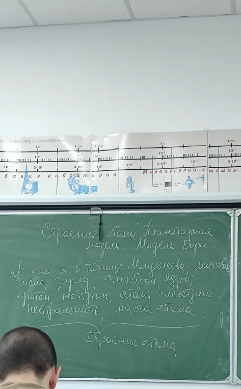Строение атома. Планетарная модель. Модель Бора. № хим. эл. в таблице Менделеева, массовое число, заряд, электрон, ядро, протон, нейтрон, атом, электрич. нейтральность, масса атома.