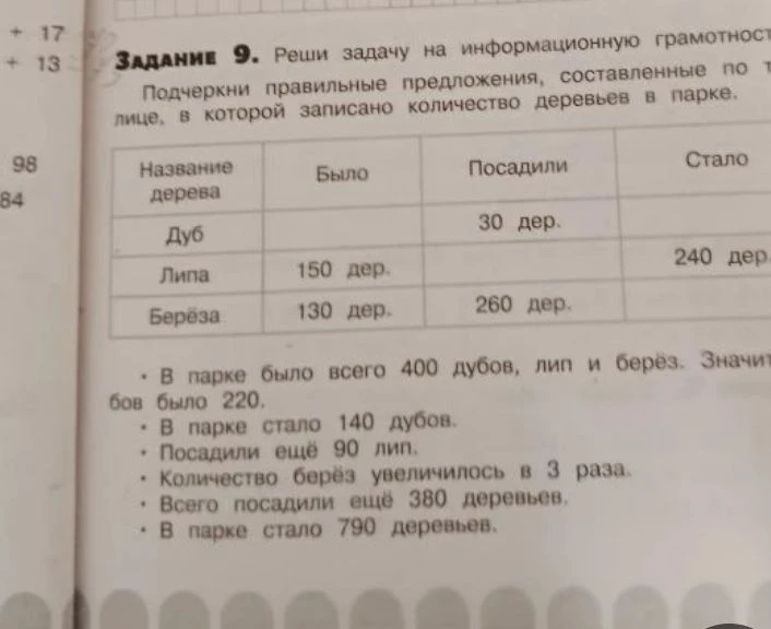 Задание 9. Реши задачу на информационную грамотность. Подчеркни правильные предложения, составленные по таблице, в которой записано количество деревьев в парке.