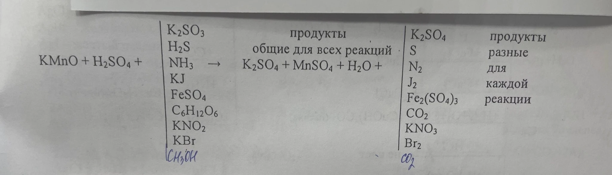 KMnO + H2SO4 + продукты общие для всех реакций K2SO4 + MnSO4 + H2O + продукты разные для каждой реакции