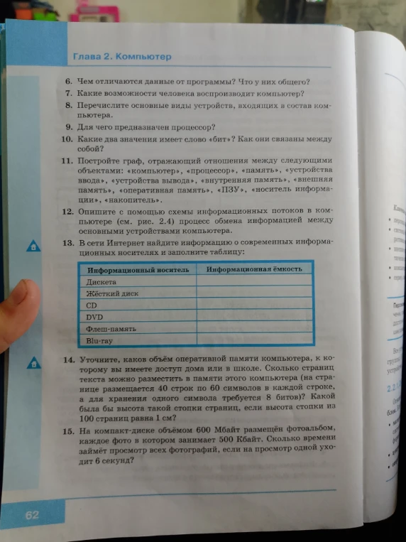 Чем отличаются данные от программы? Что у них общего?