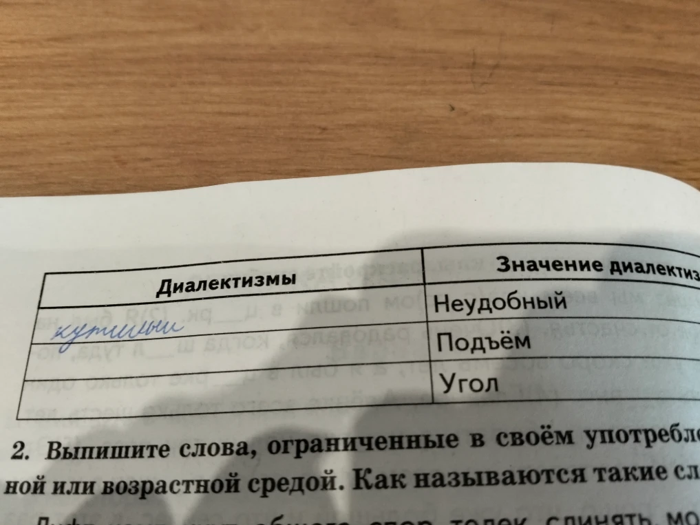 Заполните таблицу: соотнесите значения «Подъём» и «Угол» с соответствующими диалектизмами.