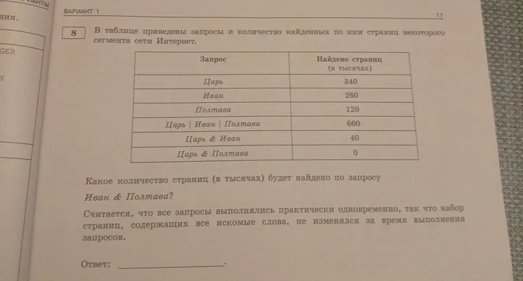 В таблице приведены запросы и количество найденных по ним страниц некоторого сегмента сети Интернет.