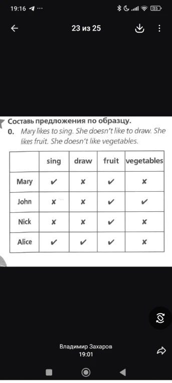 Составь предложения по образцу. 0. Mary likes to sing. She doesn't like to draw. She likes fruit. She doesn't like vegetables.