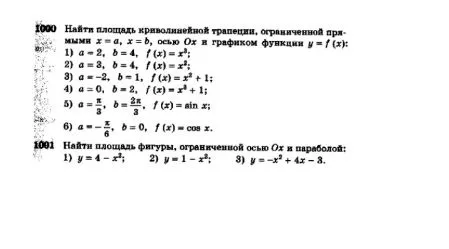 Найти площадь криволинейной трапеции, ограниченной прямыми x = a, x = b, осью Ox и графиком функции y = f(x):
