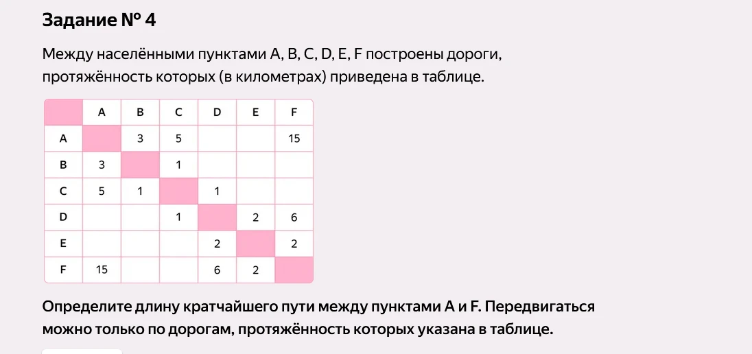Определите длину кратчайшего пути между пунктами А и F. Передвигаться можно только по дорогам, протяжённость которых указана в таблице.