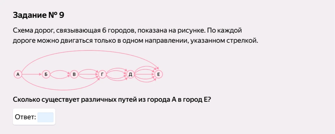 Схема дорог, связывающая 6 городов, показана на рисунке. По каждой дороге можно двигаться только в одном направлении, указанном стрелкой. Сколько существует различных путей из города А в город Е?