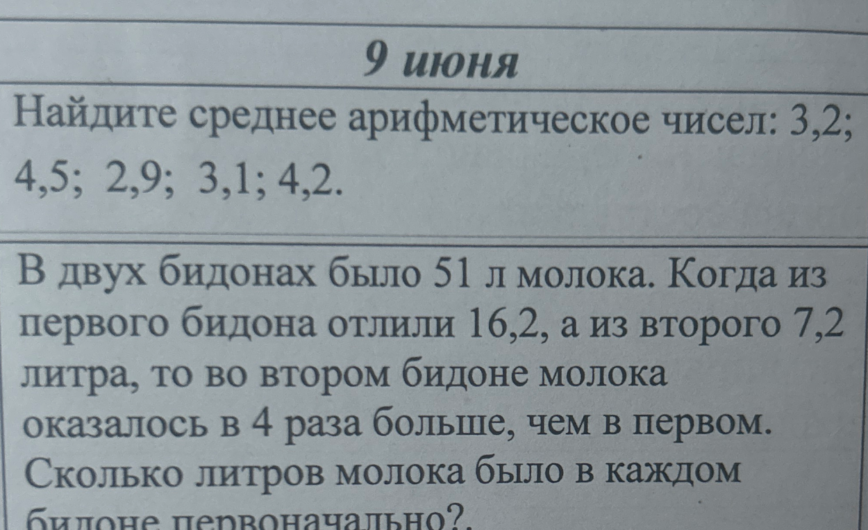 Найдите среднее арифметическое чисел: 3,2; 4,5; 2,9; 3,1; 4,2.