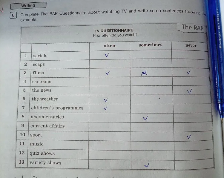 Complete The RAP Questionnaire about watching TV and write some sentences following the example.