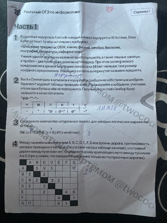 Решение заданий по информатике (ОГЭ).