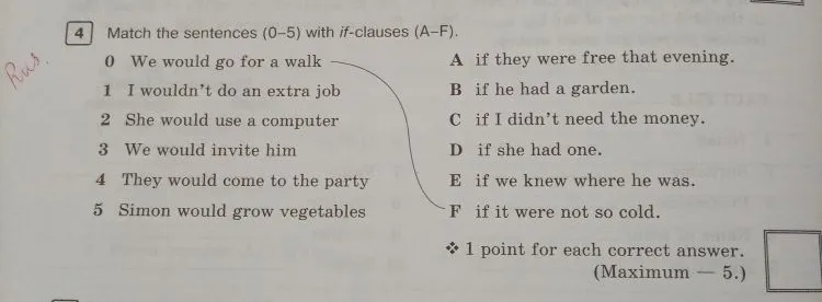 Match the sentences (0–5) with if-clauses (A–F).