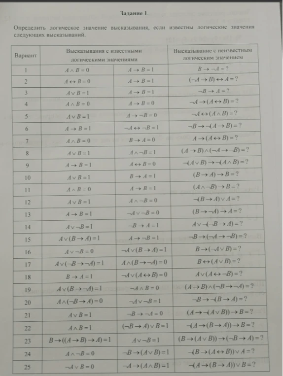 Определить логическое значение высказывания, если известны логические значения следующих высказываний.