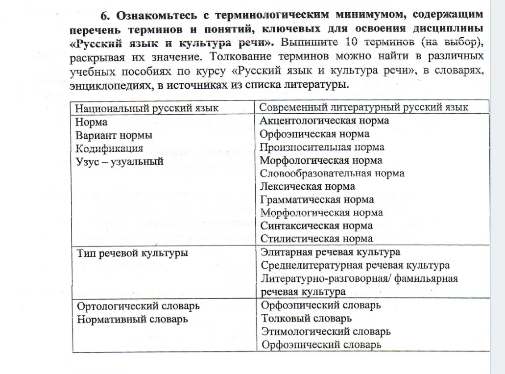 Ознакомьтесь с терминологическим минимумом, содержащим перечень терминов и понятий, ключевых для освоения дисциплины «Русский язык и культура речи».