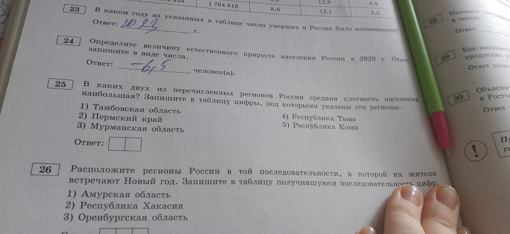 В каких двух из перечисленных регионов России средняя плотность населения наибольшая?