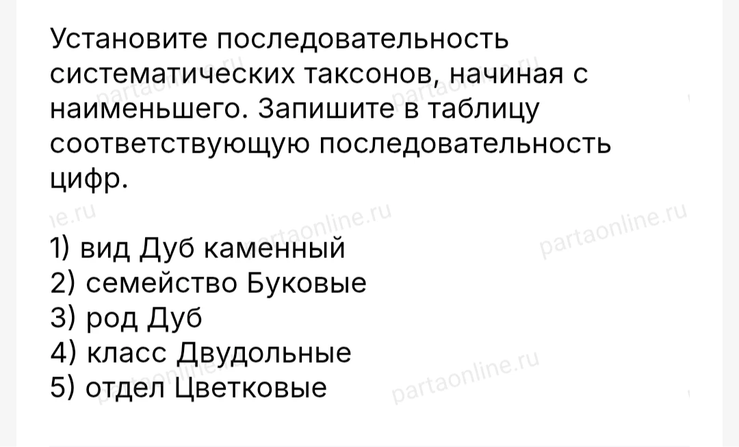 Установите последовательность систематических таксонов, начиная с наименьшего. Запишите в таблицу соответствующую последовательность цифр.
