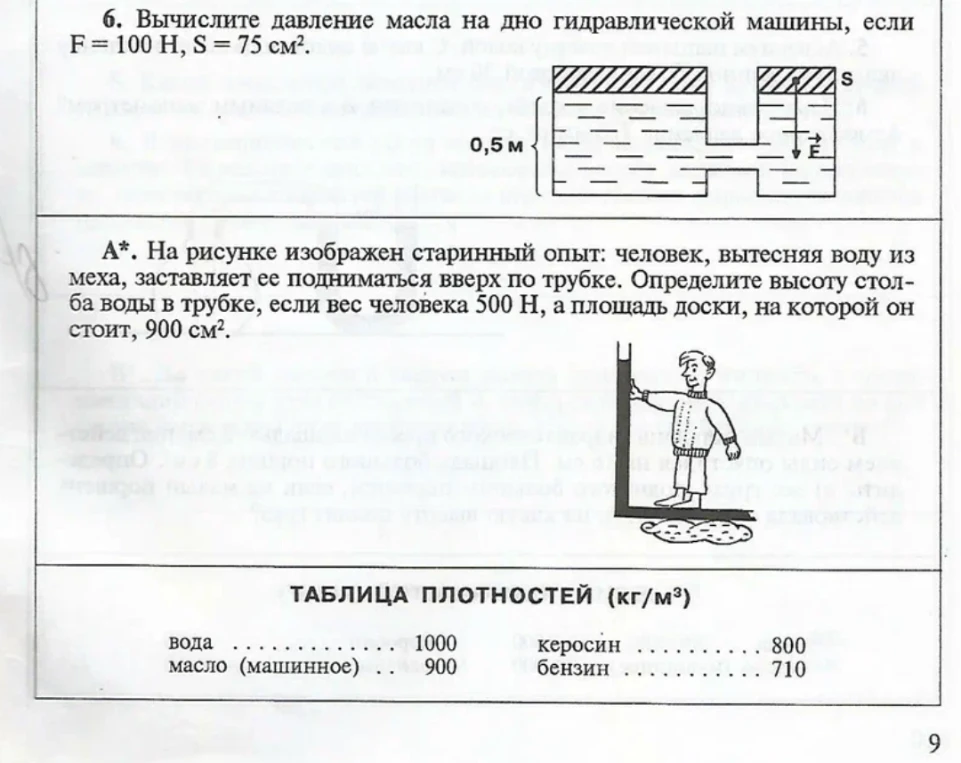 6. Вычислите давление масла на дно гидравлической машины, если F = 100 Н, S = 75 см².