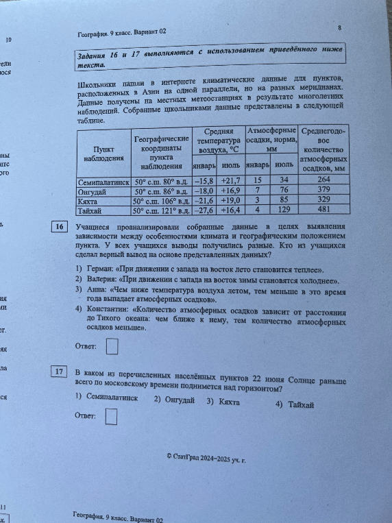 Учащиеся проанализировали собранные данные в целях выявления зависимости между особенностями климата и географическим положением пункта. У всех учащихся выводы получились разные. Кто из учащихся сделал верный вывод на основе представленных данных?