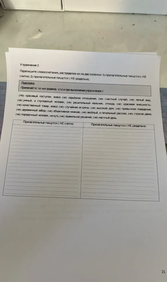 Перепишите словосочетания, распределив их на две колонки: 1) прилагательные пишутся с НЕ слитно; 2) прилагательные пишутся с НЕ раздельно.