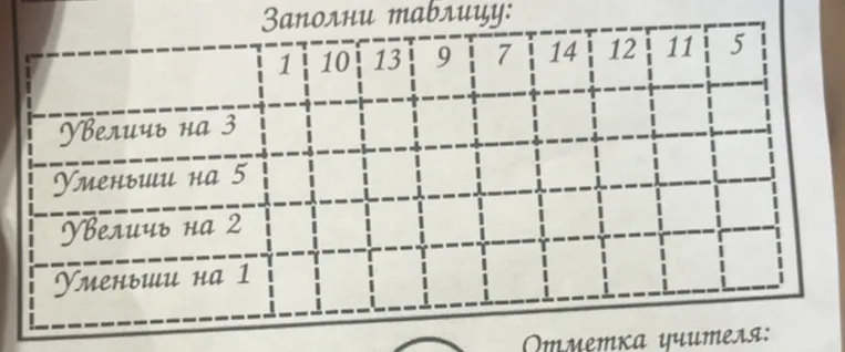 Заполни таблицу: (1, 10, 13, 9, 7, 14, 12, 11, 5; Увеличь на 3, Уменьши на 5, Увеличь на 2, Уменьши на 1)