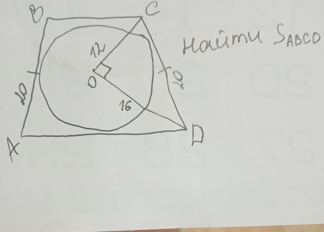 Найти S_ABCD