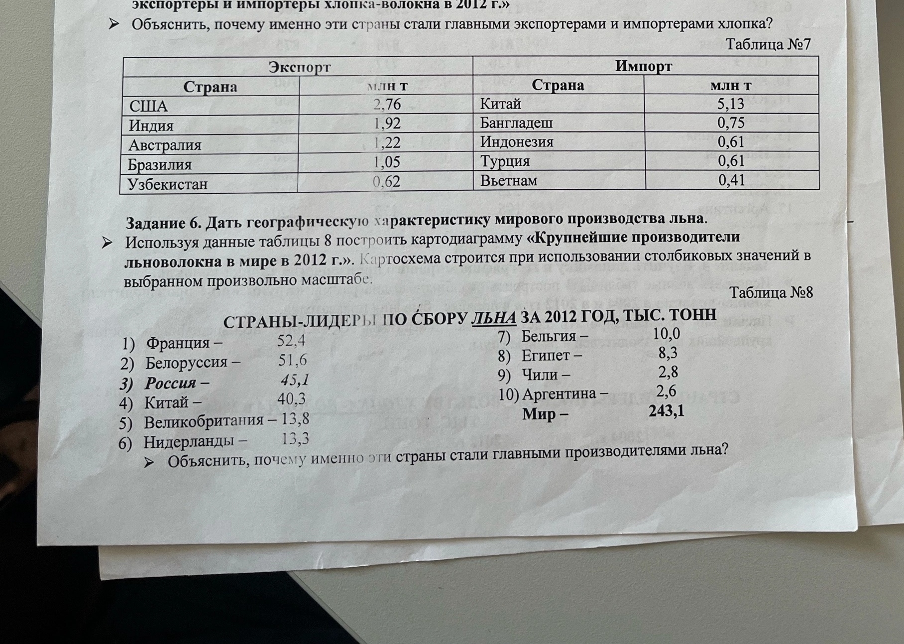 Объяснить, почему именно эти страны стали главными экспортерами и импортерами хлопка?