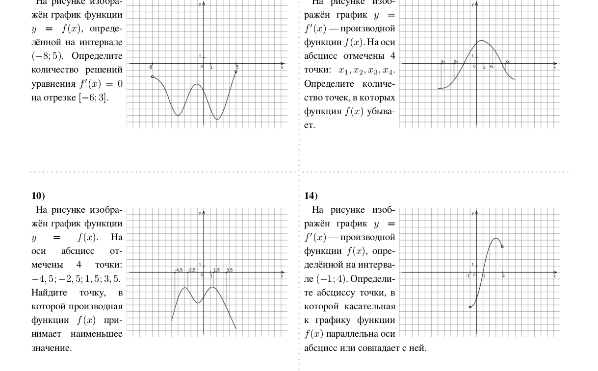 На рисунке изображён график функции y = f(x), определённой на интервале (-8; 5). Определите количество решений уравнения f'(x) = 0 на отрезке [-6; 3].