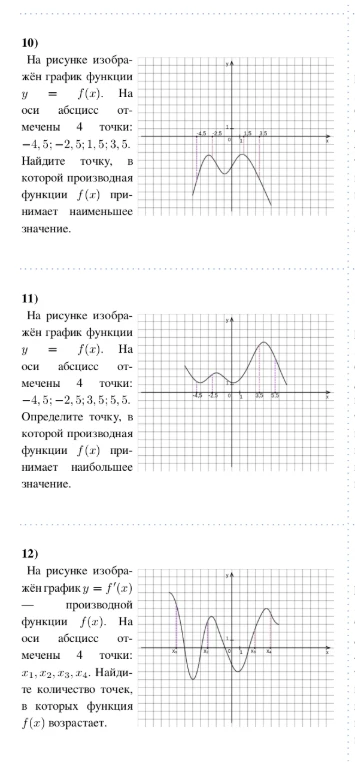 10) На рисунке изображён график функции y = f(x). На оси абсцисс отмечены 4 точки: -4, 5; -2, 5; 1, 5; 3, 5. Найдите точку, в которой производная функции f(x) принимает наименьшее значение.
