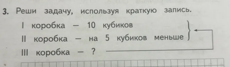 3. Реши задачу, используя краткую запись. I коробка — 10 кубиков II коробка — на 5 кубиков меньше III коробка — ?