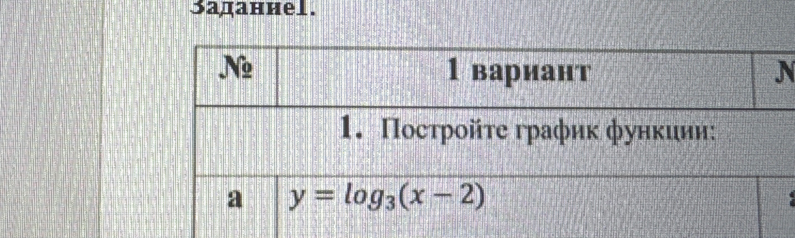 1. Постройте график функции: a) y = log3(x - 2)
