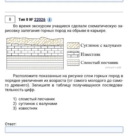 Во время экскурсии учащиеся сделали схематическую зарисовку залегания горных пород на обрыве в карьере. Расположите показанные на рисунке слои горных пород в порядке увеличения их возраста (от самого молодого до самого древнего). Запишите в таблицу получившуюся последовательность цифр.