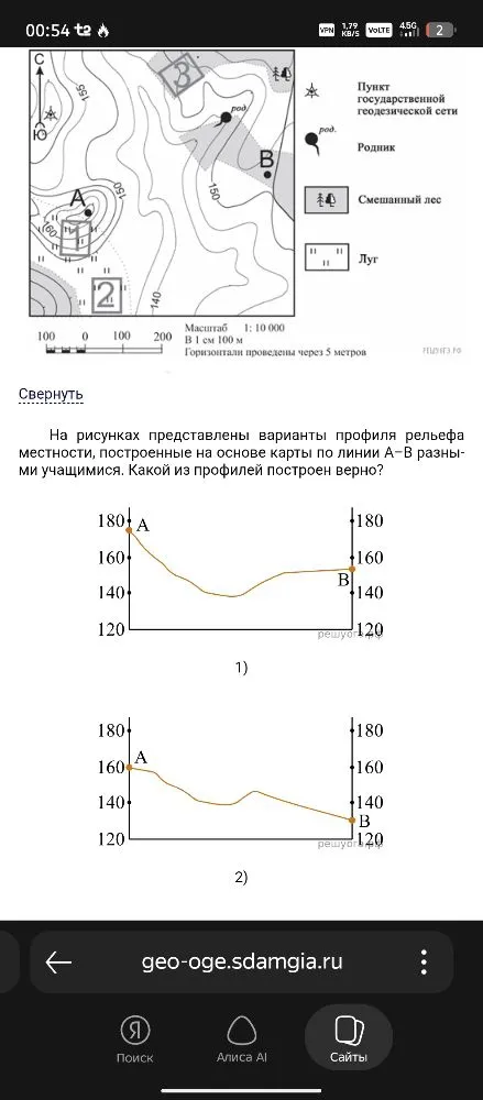 На рисунках представлены варианты профиля рельефа местности, построенные на основе карты по линии А-В разными учащимися. Какой из профилей построен верно?