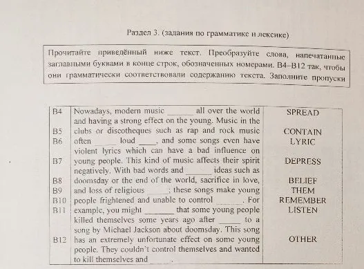 Прочитайте приведённый ниже текст. Преобразуйте слова, напечатанные заглавными буквами в конце строк, обозначенных номерами B4–B12 так, чтобы они грамматически соответствовали содержанию текста. Заполните пропуски