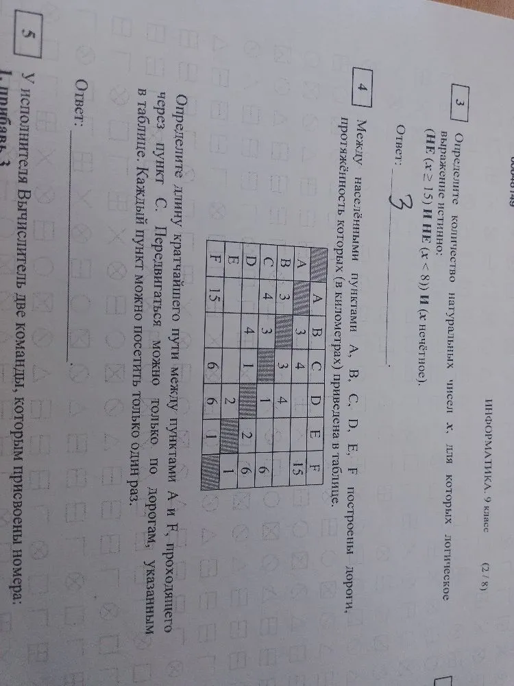 Между населёнными пунктами A, B, C, D, E, F построены дороги, протяжённость которых (в километрах) приведена в таблице. Определите длину кратчайшего пути между пунктами A и F, проходящего через пункт C.