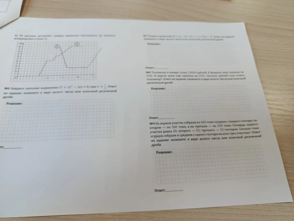 Найдите значение выражения (3 + x)^2 - x(x + 6) при x = 1/3. Ответ на задание запишите в виде целого числа или конечной десятичной дроби.