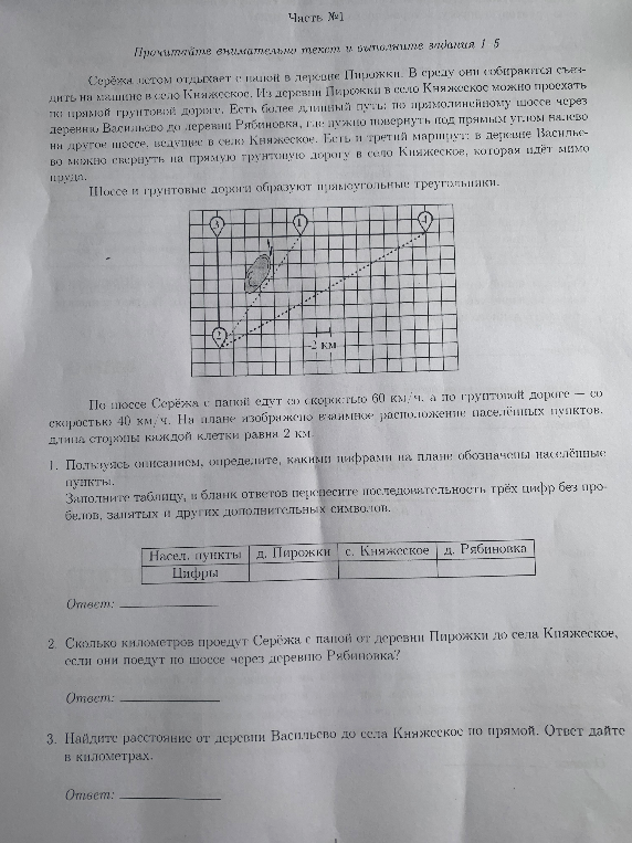 Пользуясь описанием, определите, какими цифрами на плане обозначены населённые пункты.
