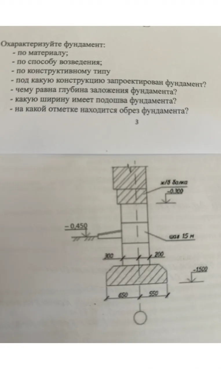Охарактеризуйте фундамент: - по материалу; - по способу возведения; - по конструктивному типу...